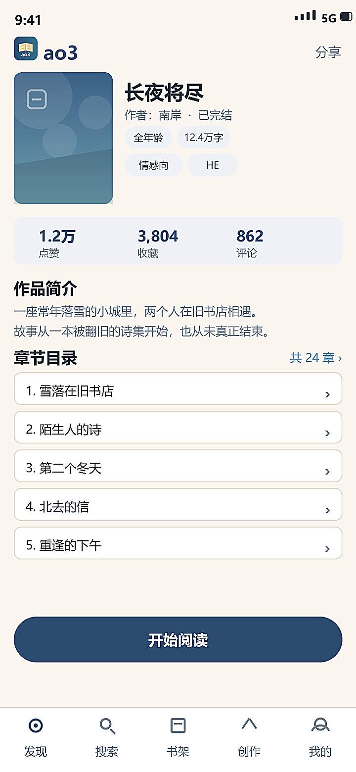 ao3 作品详情页：简介、标签、章节目录